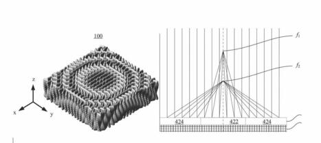 Freeform polarization volume hologram - Meta | HMD hot spot | Scoop.it
