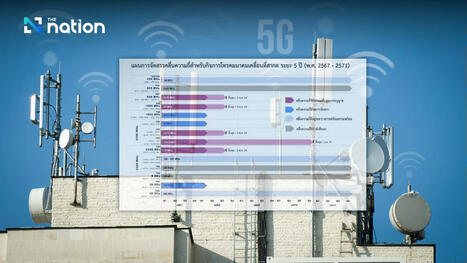 NBTC releases guidelines for telecom spectrum auction - Thailand | AVIA policy news | Scoop.it