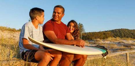 First Nations kids are more active when their parents are happy and supported | Physical and Mental Health - Exercise, Fitness and Activity | Scoop.it