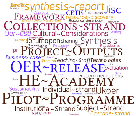 tagcloud for the wiki : OER Synthesis & Evaluation | The 21st Century | Scoop.it