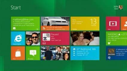 IHNATKO: Should you upgrade to Windows 8? - Chicago Sun-Times | Win 8 | Scoop.it