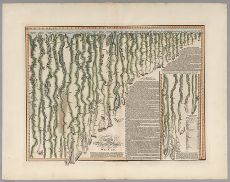 Comparative View of the Lengths of the Principal Rivers in the World in 1817 | Coastal Restoration | Scoop.it
