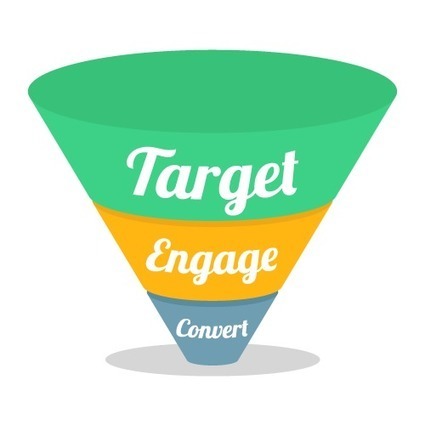How to Marry Buyer Personas with Great Content | Good Marketing | Scoop.it