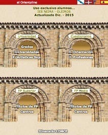 PROBAS DE ACCESO ÁS ENSINANZAS ARTÍSTICAS SUPERIORES | TIC-TAC_aal66 | Scoop.it