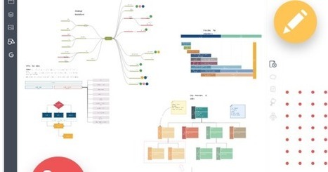 Creately - Collaborative Tool to Enhance Your Remote Teaching using 50 tech/business diagrams or hundreds of other templates | Education 2.0 & 3.0 | Scoop.it