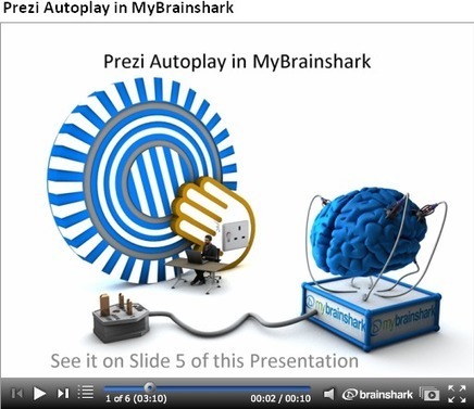 Prezi Autoplay in MyBrainshark | Digital Presentations in Education | Scoop.it