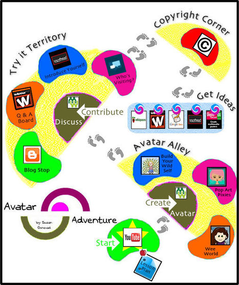 Digital Citizenship through constructive Play! | iGeneration - Humane Use of Technology in an AI world (Pedagogy & Digital Innovation) | Scoop.it