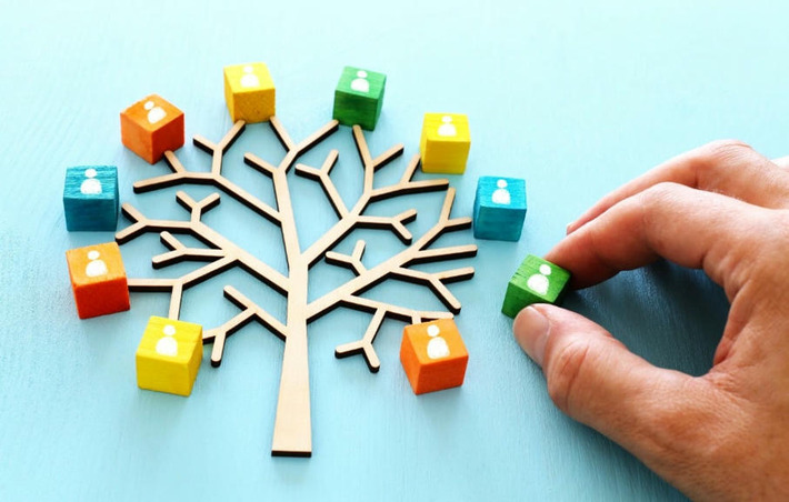 Beating The Family Business Odds | Business Family Enterprise Report  - Moving From Success to Significance | Scoop.it