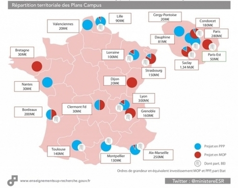 Plan Campus : 1,3 milliards d&rsquo;euros pour financer 13 sites - Educpros | ENSAIT DOC | Scoop.it