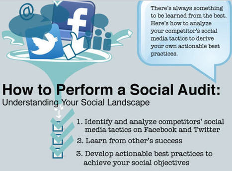 How to Perform a Social Audit [Infographic] | Social Media Today | Public Relations & Social Marketing Insight | Scoop.it