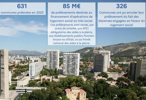 Bilan SRU 2017-2019 : moins d'une commune sur deux a rempli ses objectifs triennaux | Aménagement & développement économique. Urbanisme, foncier & Habitat | Scoop.it