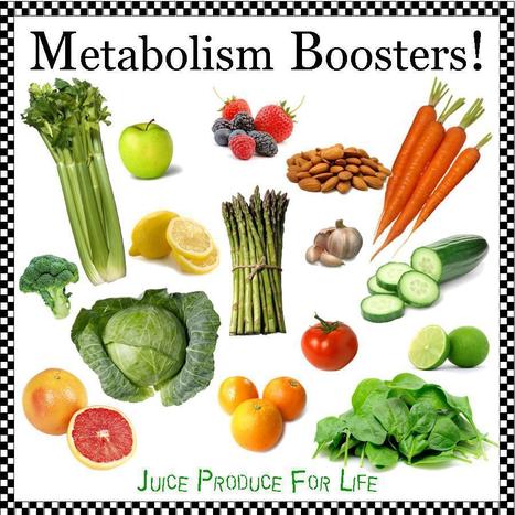 Metabolism Boosters | FASHION & LIFESTYLE! | Scoop.it