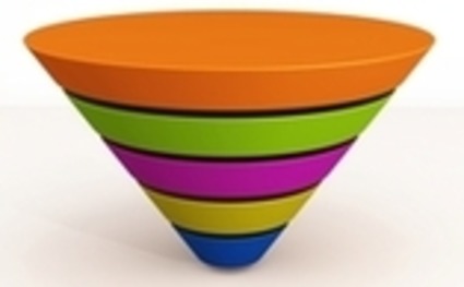 4 Ways to Ramp Up Mid-Funnel Content Creation - ClickZ | The MarTech Digest | Scoop.it