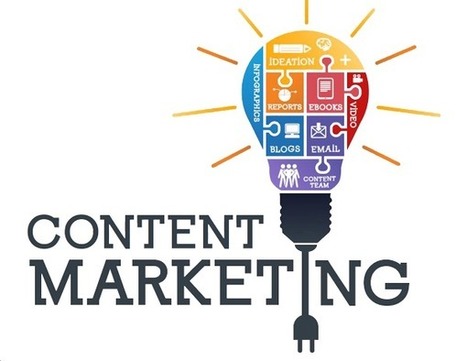 Top 17 Benefits of Content Marketing – Naven Pillai | Public Relations & Social Marketing Insight | Scoop.it