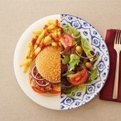 What Are the Impacts of a Low-Fat Diet on Testosterone Levels? | Bodybuilding & Fitness | Scoop.it