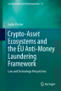 Pocher, N. (2025). Obfuscation and Traceability. In: Crypto-Asset Ecosystems and the EU Anti-Money Laundering Framework. Law, Governance and Technology Series, vol 76. Springer, Cham. https://doi.o... | Documentation juridique | Scoop.it