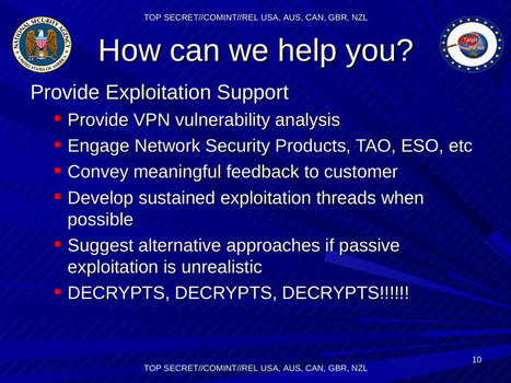 Zu stark für NSA: An diesen Tools scheitern die Geheimdienste | ICT Security-Sécurité PC et Internet | Scoop.it