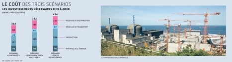 Sortie du nucléaire en France : les patrons de l'énergie font leurs comptes | Planète DDurable | Scoop.it