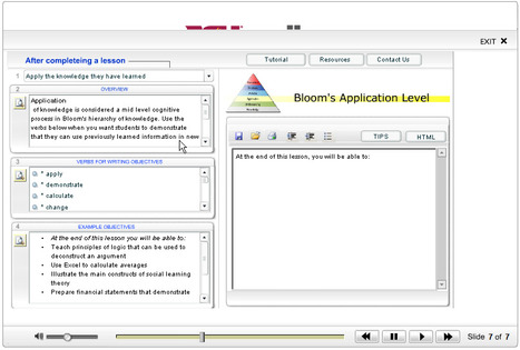 Instructional Objectives Builder: Online Tool for Writing Objectives | Didactics and Technology in Education | Scoop.it