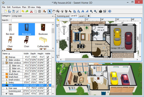 Sweet Home 3D - Draw floor plans and arrange furniture freely | omnia mea mecum fero | Scoop.it