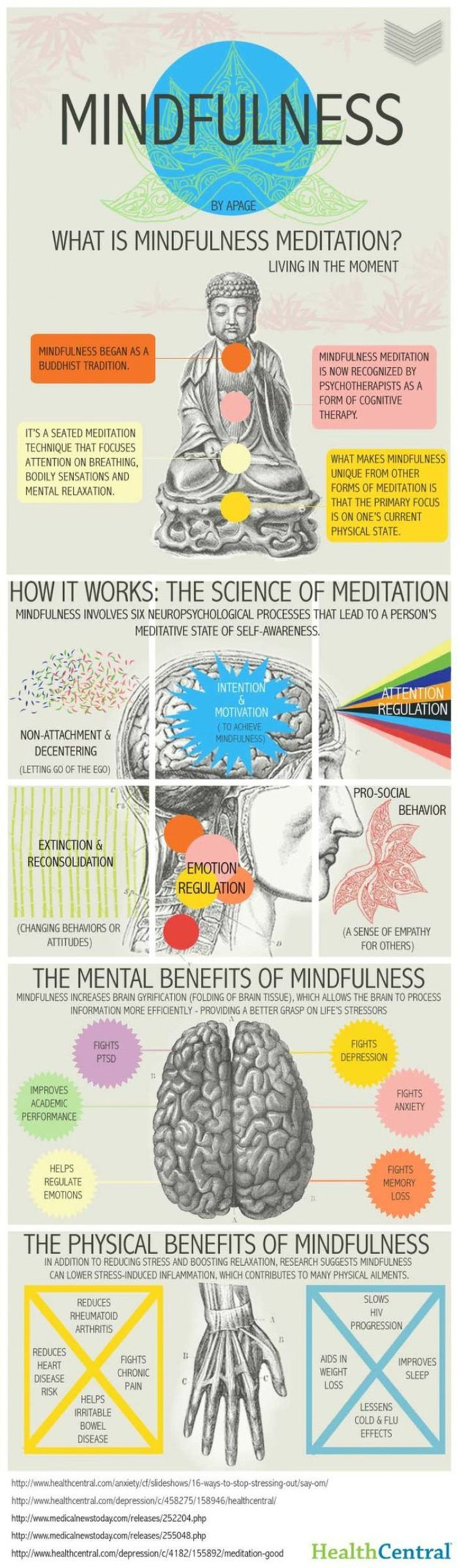 14 Benefits of Mindfulness. {Infographic} | Family Office & Billionaire Report - Empowering Family Dynasties | Scoop.it