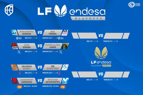 Liga Femenina Endesa: Arrancan los playoffs – | Basket-2 | Scoop.it
