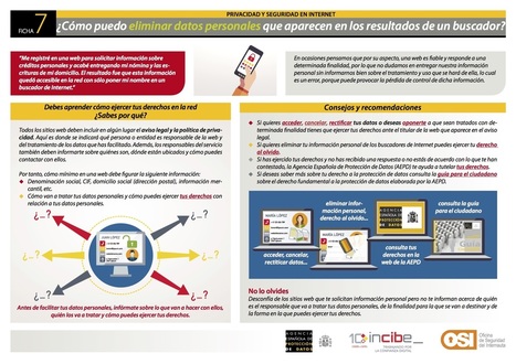 Cómo eliminar tus datos personales cuándo aparecen en un Buscador  | Didactics and Technology in Education | Scoop.it