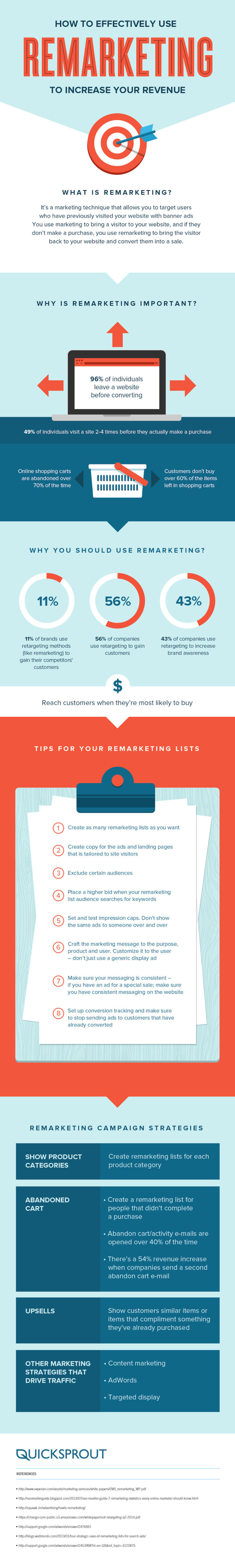 How to Effectively Use Remarketing (Infographic) - Kissmetrics | The MarTech Digest | Scoop.it
