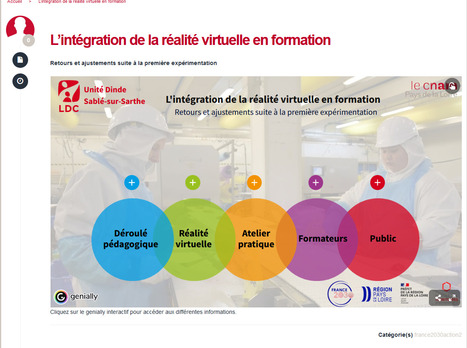 L&rsquo;int&eacute;gration de la r&eacute;alit&eacute; virtuelle en formation - Le Cnam - Living Lab Sofa | Intelligence artificielle g&eacute;n&eacute;rative et p&eacute;dagogie | Scoop.it