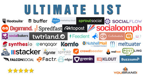 The Ultimate List of Content Curation Tools and Platforms | E-Learning, M-Learning | Scoop.it