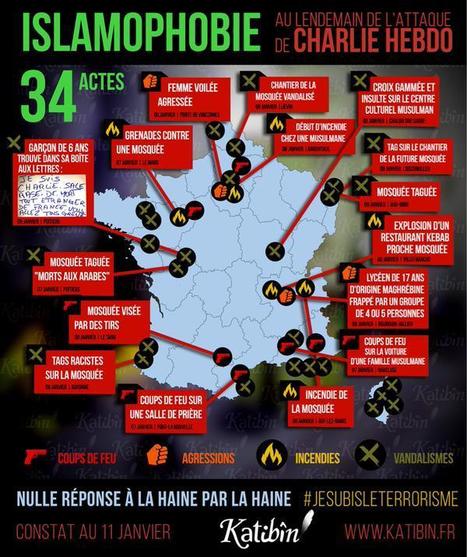 France après les attentats : 10.000 militaires mobilisés pour assurer la sécurité des points sensibles | Koter Info - La Gazette de LLN-WSL-UCL | Scoop.it