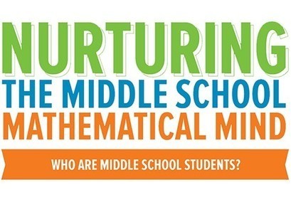 Infographic | Looking Into Middle School Math Mind | iGeneration - 21st Century Education (Pedagogy & Digital Innovation) | Scoop.it