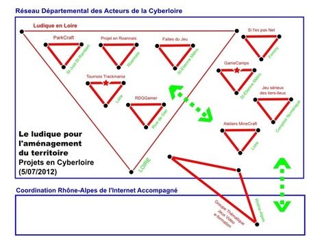 En Cyberloire, le jeu c'est une affaire sérieuse | EPN-Actu | Scoop.it