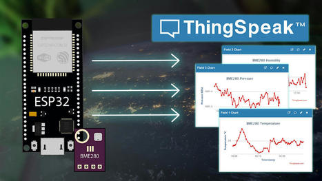 ESP32 Publish Sensor Readings to ThingSpeak (easiest way) | tecno4 | Scoop.it