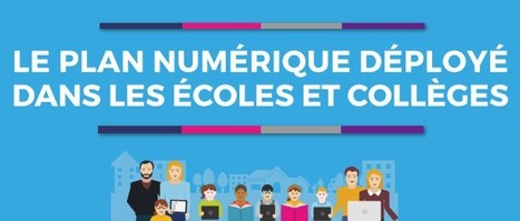 Académie De Nice In Veille Numérique Scoopit
