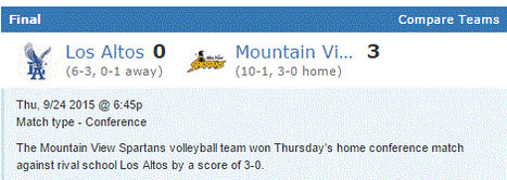 Prep volleyball: Spartans sweep Eagles, stop series skid | Chanti Holroyd | Scoop.it