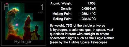 The Photographic Periodic Table of the Elements | Lehti | Scoop.it