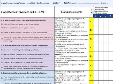 Exemple D Outil De Suivi Et D Eacu