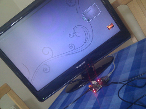 Twitpic - Share photos and videos on Twitter | Raspberry Pi | Scoop.it