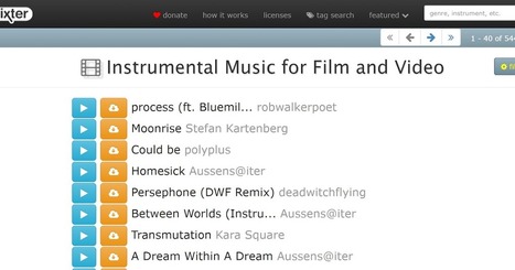 Free Technology for Teachers: How to Find Free Music for Classroom Projects | Professional Learning Design | Scoop.it