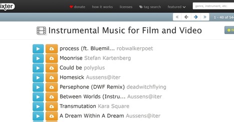 Dig CC Mixter - Find Music for Your Next Video Project via @rmbyrne  | iGeneration - 21st Century Education (Pedagogy & Digital Innovation) | Scoop.it