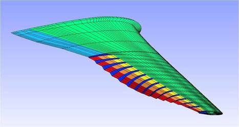 NASA, Boeing Study Flexible Wing Control | Things With Wings | Wing sail technology | Scoop.it