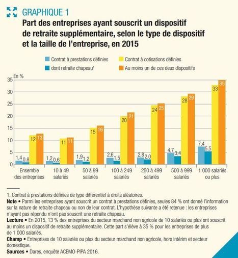 Trophee Finance Gestion Normandie