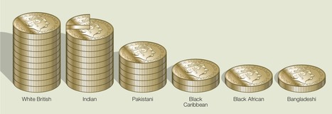 Runnymede Trust / The Colour of Money | Race and diversity | Scoop.it