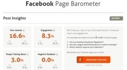 3 outils en ligne pour analyser une page Facebook | information analyst | Scoop.it