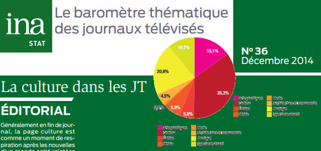 La culture dans les JT (Ina STAT) | DocPresseESJ | Scoop.it