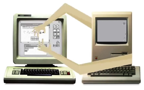 Los Elementos de la Creatividad | Las TIC en la Educación | Scoop.it