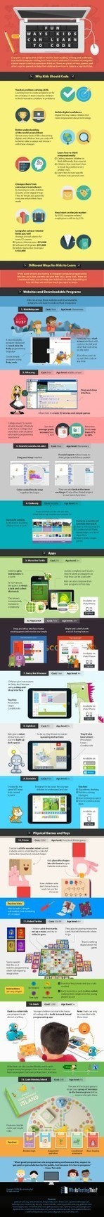 Fun Ways Kids Can Learn to Code Infographic | PowerPoint presentations and PPT templates | Scoop.it