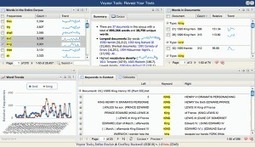 Voyeurtools. Analyse en profondeur de vos textes. | Le Top des Applications Web et Logiciels Gratuits | Scoop.it