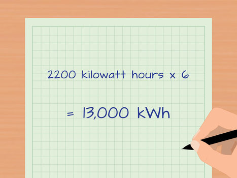 How to Calculate Kilowatt Hours (with Calculator) | Eco-Friendly Lifestyle | Scoop.it